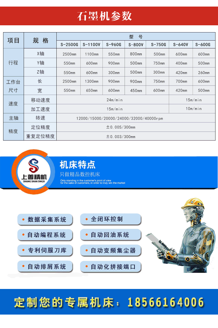數控石墨機配置